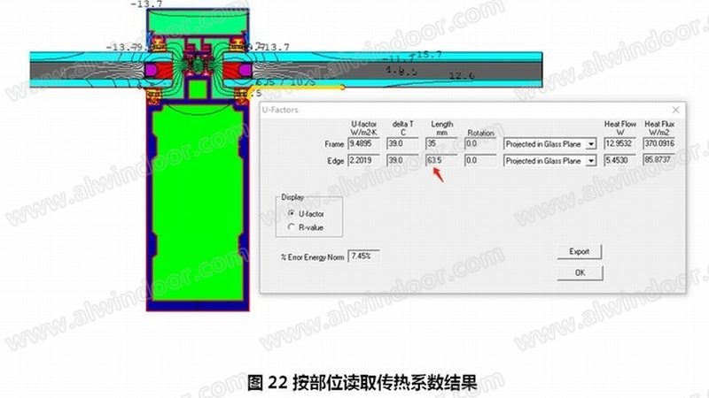 门窗定制成本揭秘：一平米价格构成分析