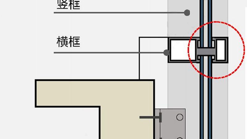 铝合金门窗安装费用，如何精准计算？**